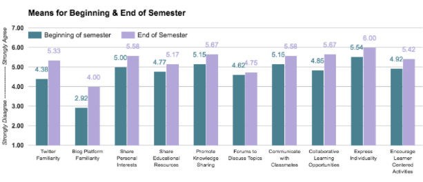 screen-shot-2017-01-03-at-5-41-25-pm