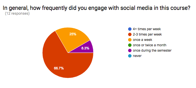 screen-shot-2017-01-03-at-8-17-57-am