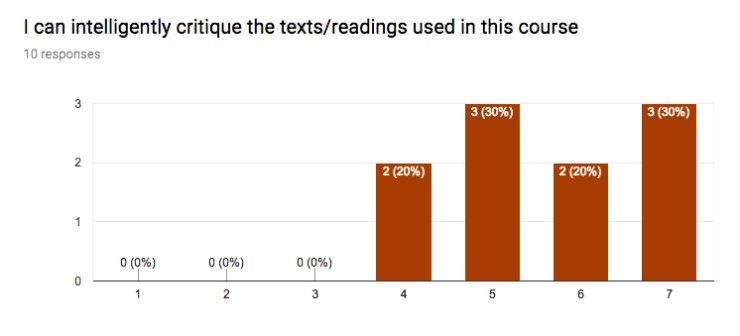 Screen Shot 2017-06-09 at 10.53.47 AM.png